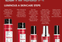 Cosmoderm Niacinamide Brightening Set – Bagus untuk Jeragat?