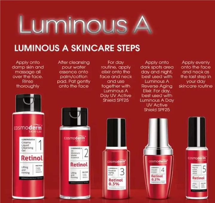Cosmoderm Niacinamide Brightening Set – Bagus untuk Jeragat?